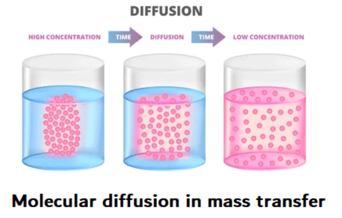 Demipuma Sahabat Bening	